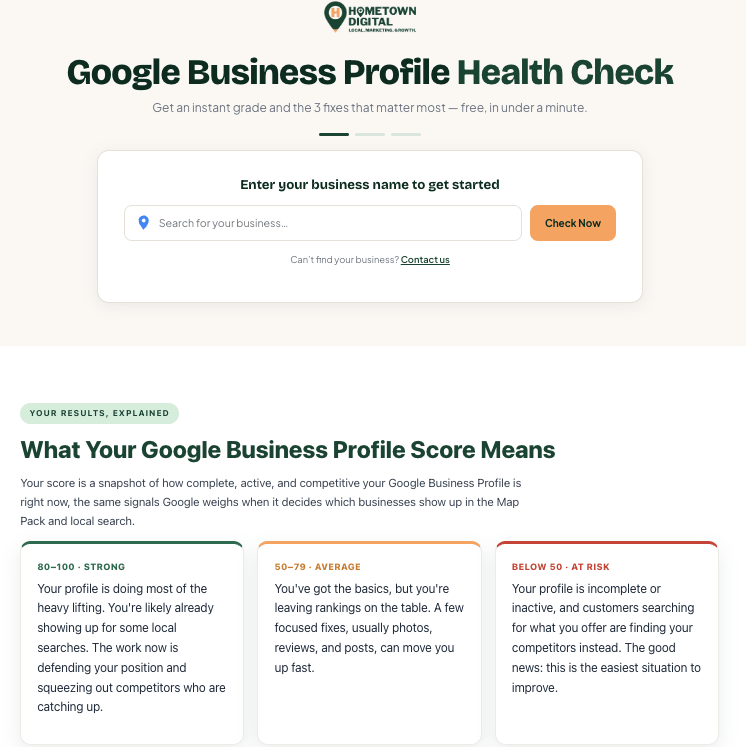 Website interface for the Hometown Digital "Google Business Profile Health Check" tool, featuring a search bar to check a business name and a breakdown of score tiers: Strong (80–100), Average (50–79), and At Risk (Below 50).