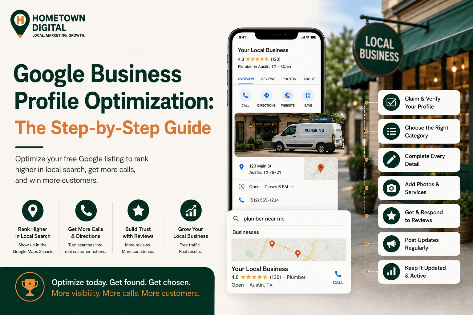 Hometown Digital blog banner titled 'Google Business Profile Optimization: The Step-by-Step Guide.' It shows a smartphone mockup displaying a fully optimized plumbing business profile in Austin, TX, alongside a 7-step checklist for local business growth.