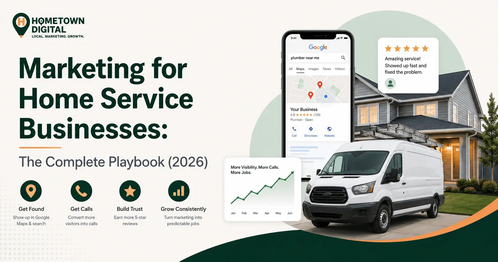 Hero graphic for Marketing for Home Service Businesses: The Complete Playbook (2026), featuring a Google Business Profile on a smartphone, a service van, a suburban home, customer review, and growth chart illustrating local business marketing.