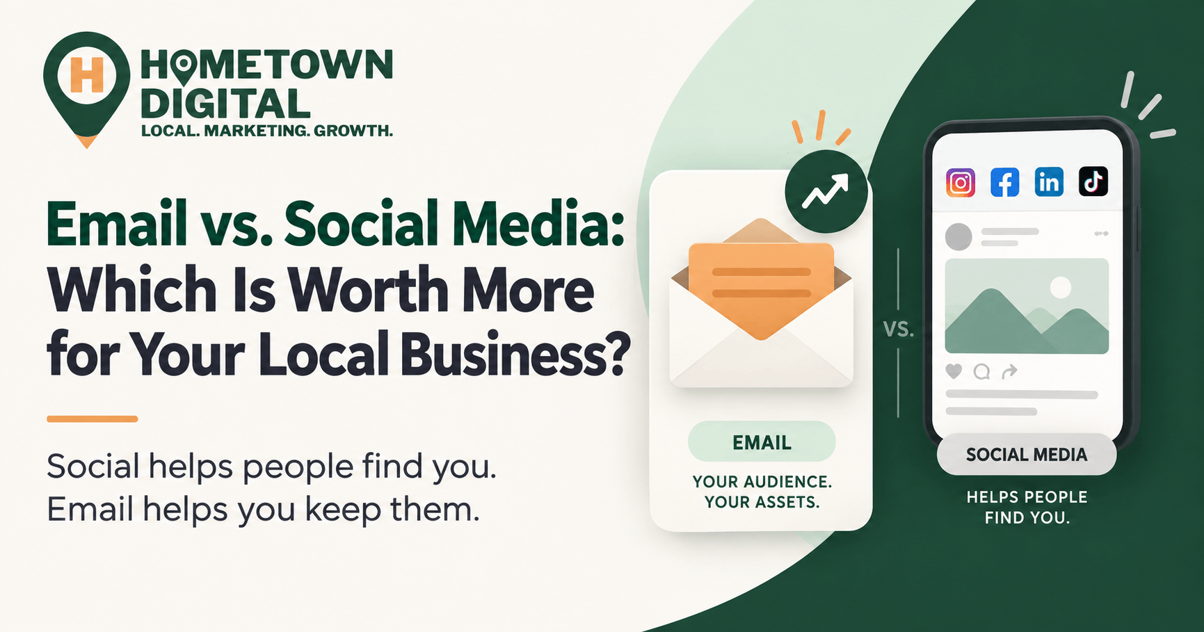 Hometown Digital blog banner titled 'Email vs. Social Media: Which Is Worth More for Your Local Business?' Features a side-by-side comparison graphic of an email card and a smartphone displaying social media app icons.