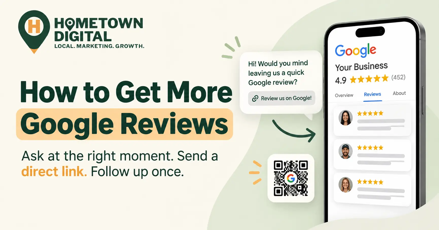 Hometown Digital blog banner titled 'How to Get More Google Reviews.' Features a smartphone displaying 5-star Google reviews next to a text message request card and a Google review QR code.